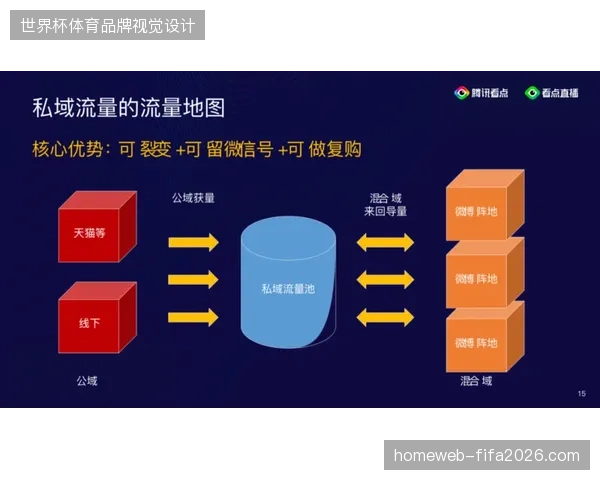 赛事直播高频流量爆发之际云端剪辑系统如何破解转播成本过高的难题